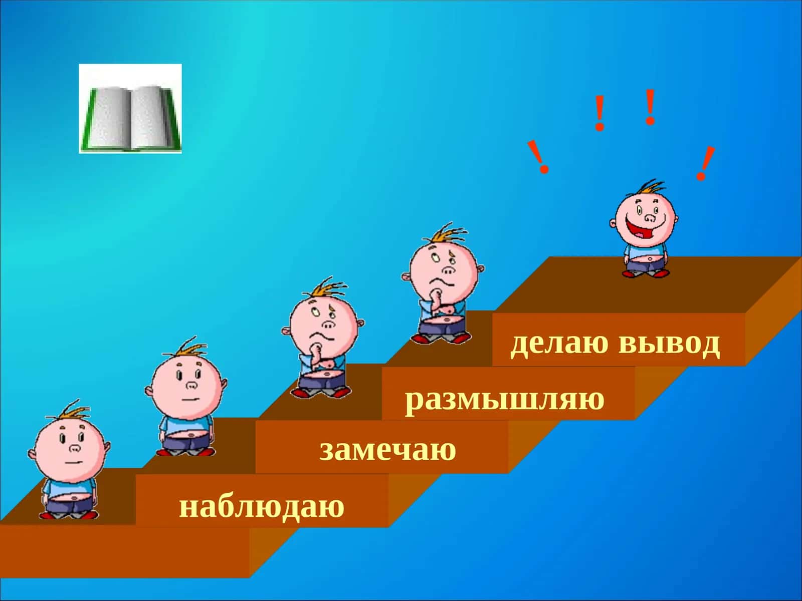 ИСКЛОНЕНИЕИМЁН СУЩЕСТВИТЕЛЬНЫХ 1