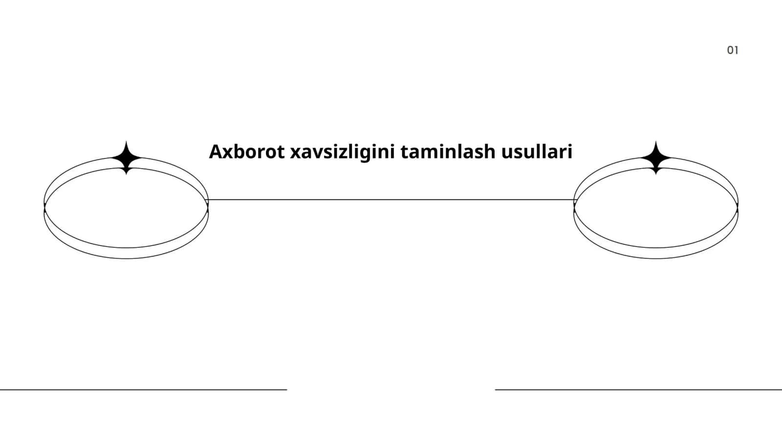 Axborot xavsizligini taminlash usullari 1