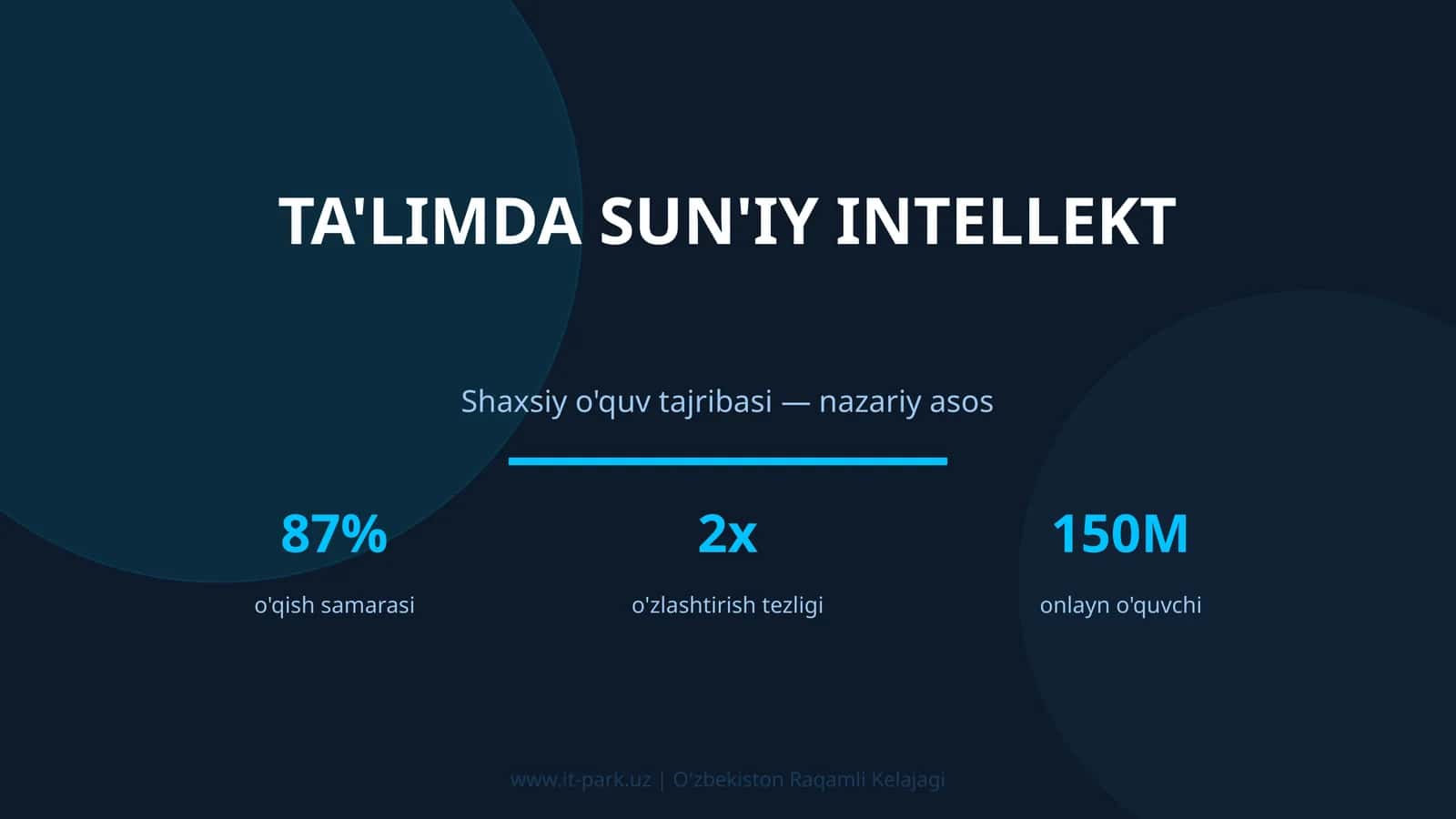 Ta'limda sun'iy intellekt 1