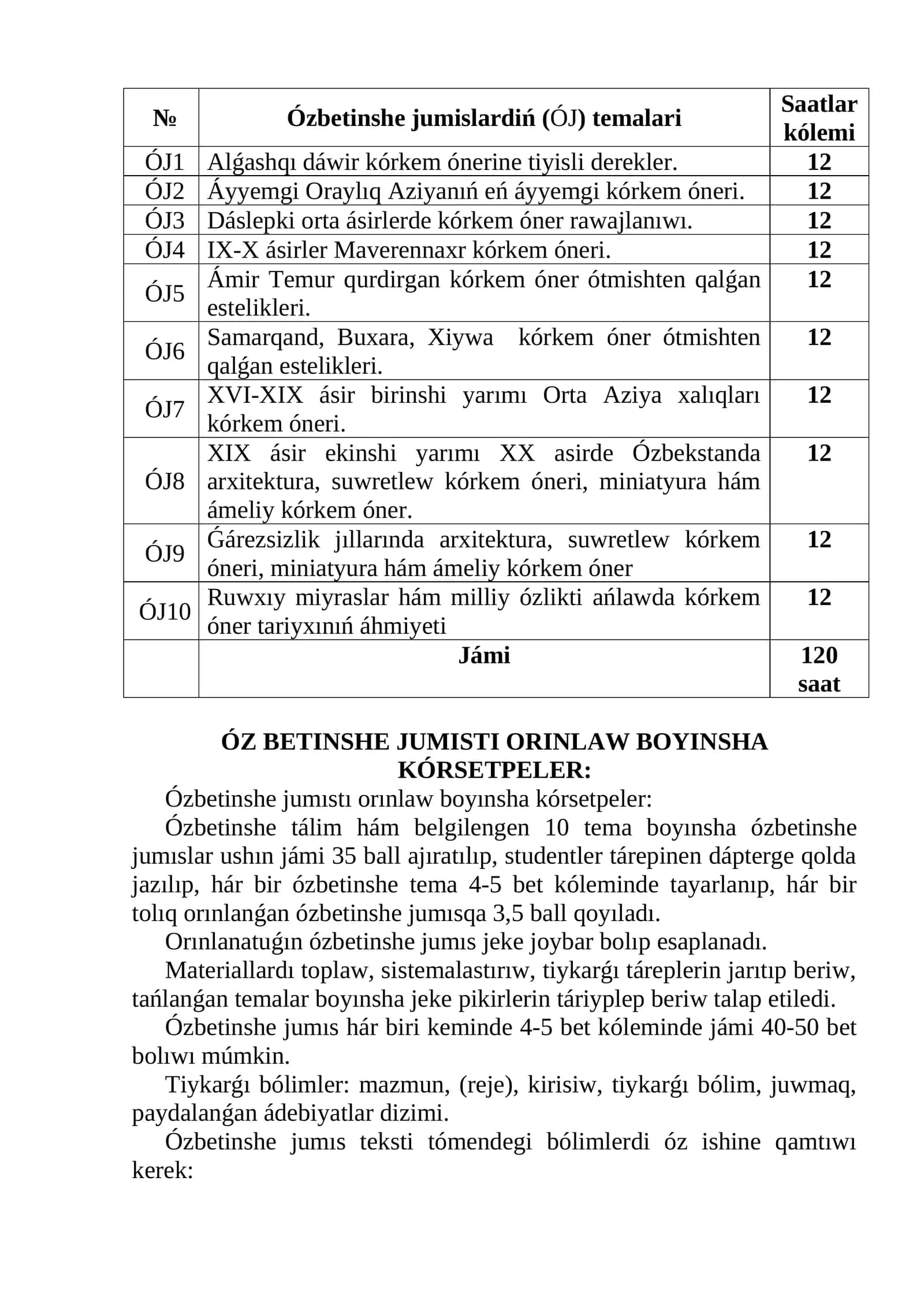 Ózbetinshe jumislardiń (ÓJ) temalari 1
