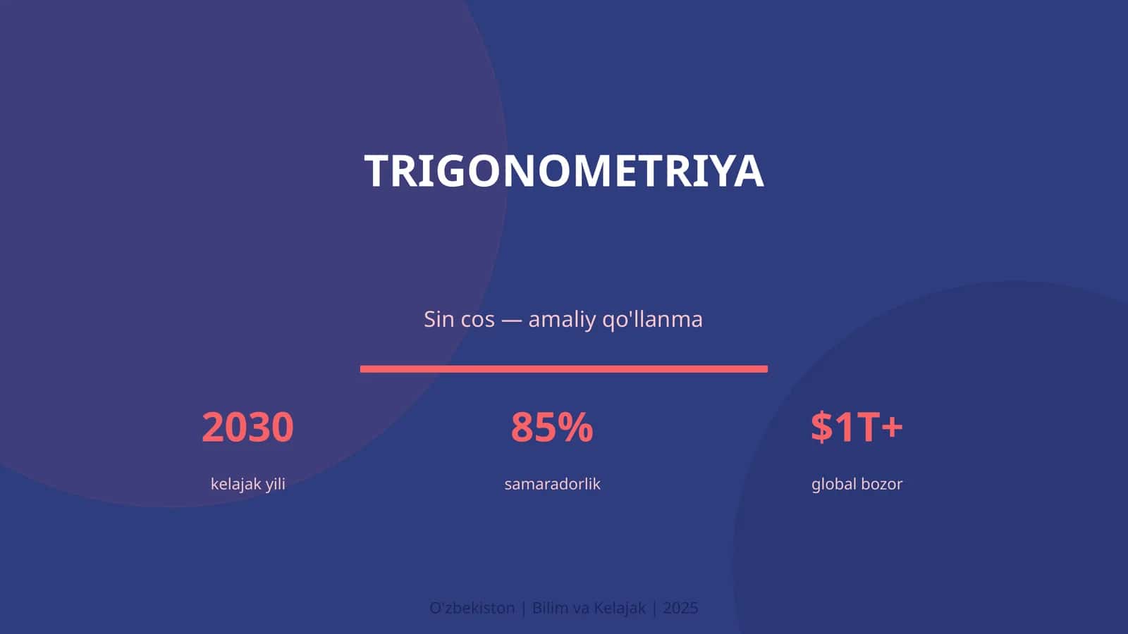 TRIGONOMETRIYA Sin cos — amaliy qo'llanma 1