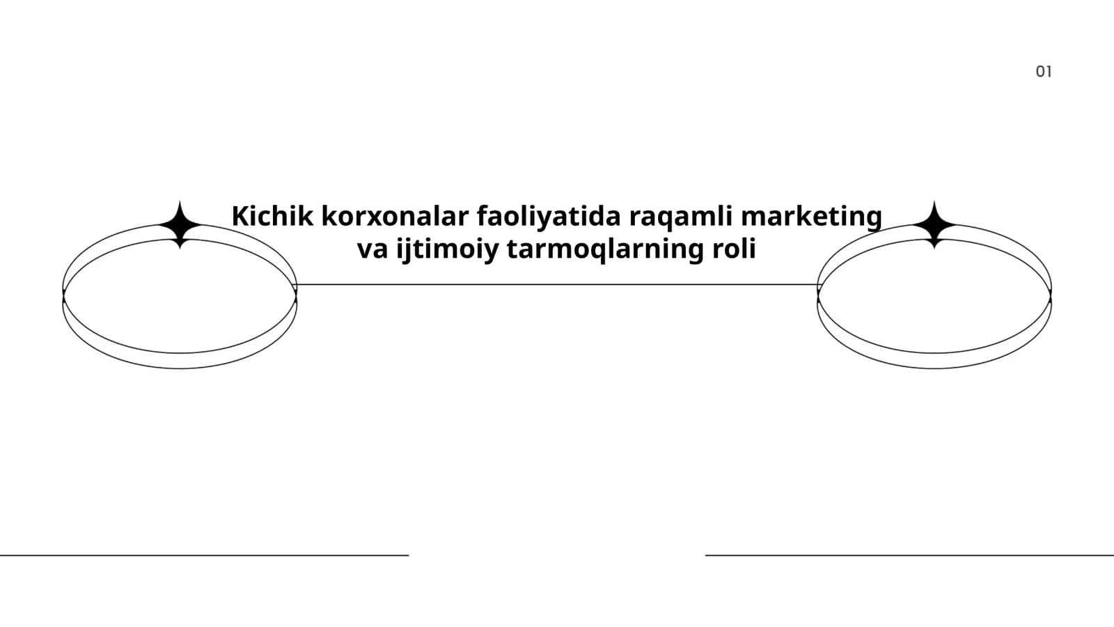 Raqamli marketingning kichik korxonalar faoliyatidagi o‘rni 1