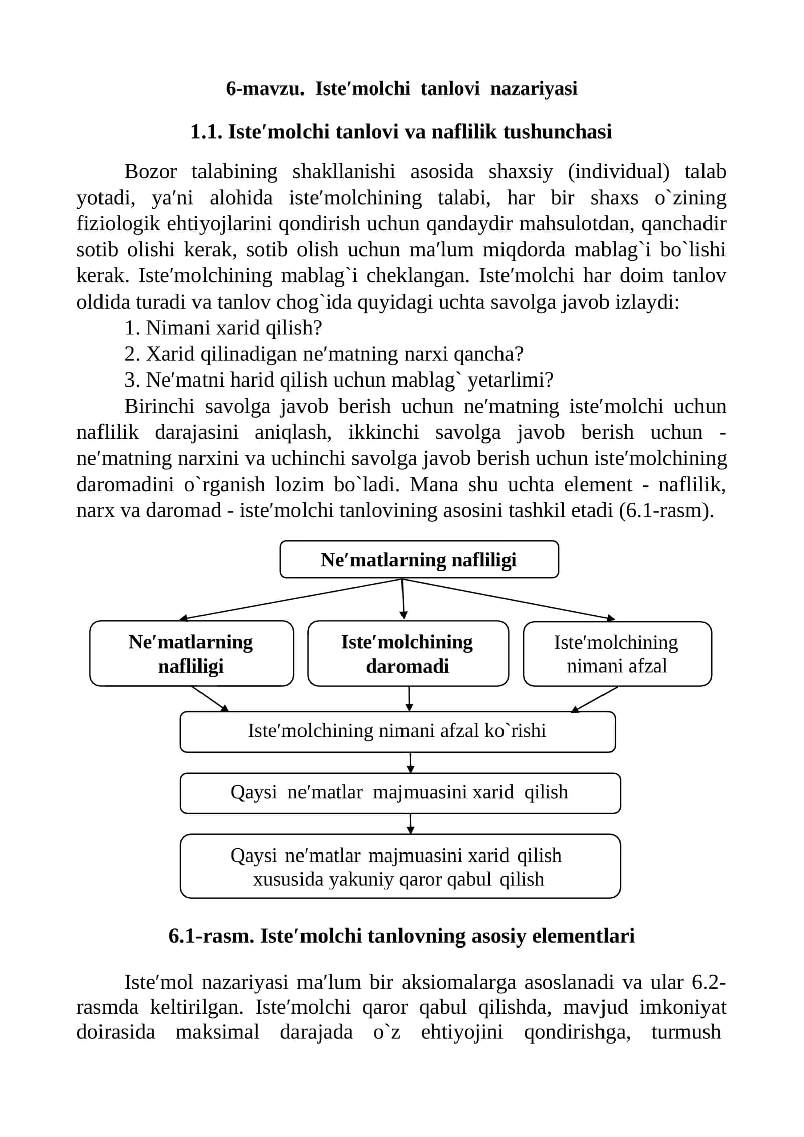 Iste′molchi tanlovi nazariyasi 1