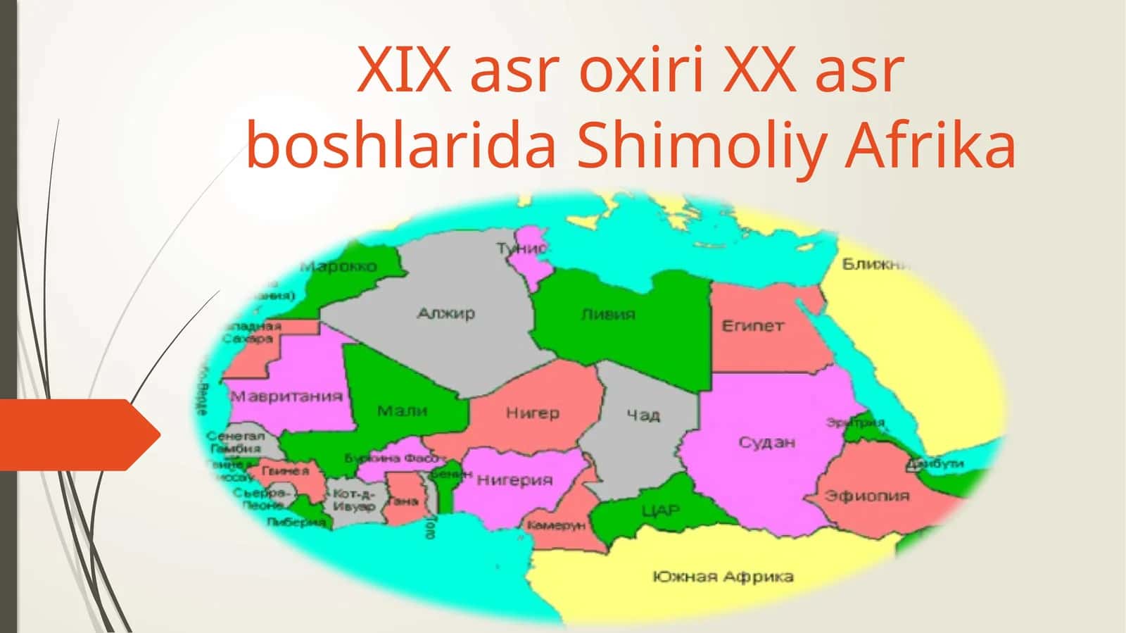 XIX asr oxiri XX asr boshlarida Shimoliy Afrika 1