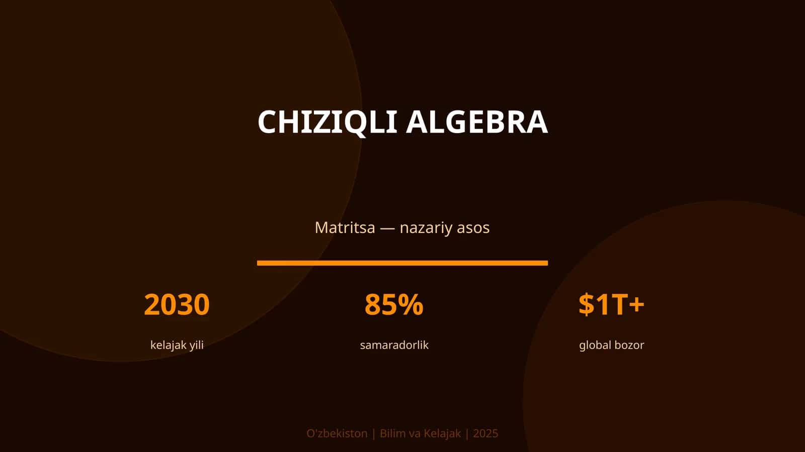 Chiziqli Algebra 1