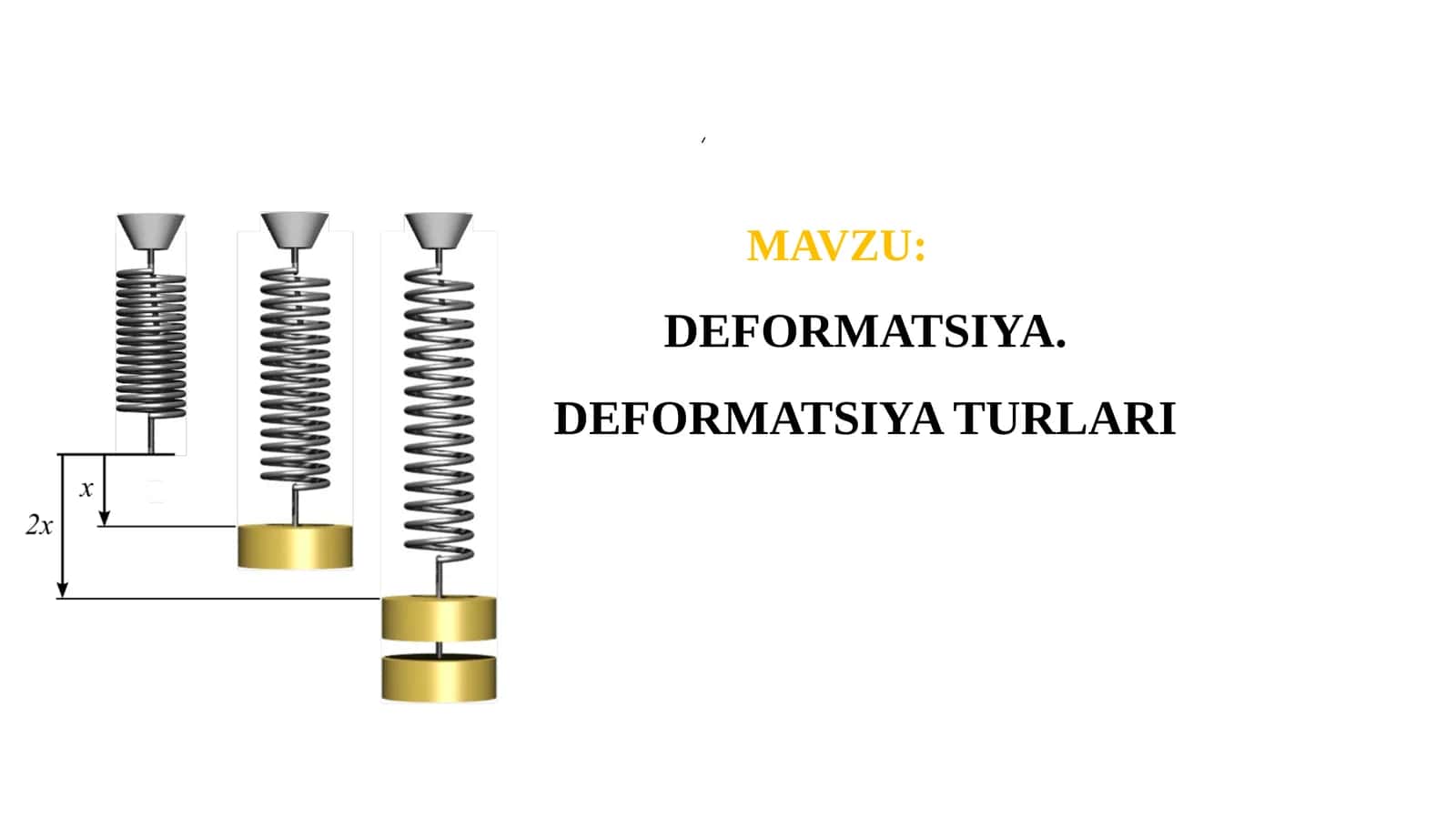 DEFORMATSIYA. DEFORMATSIYA TURLARI 1
