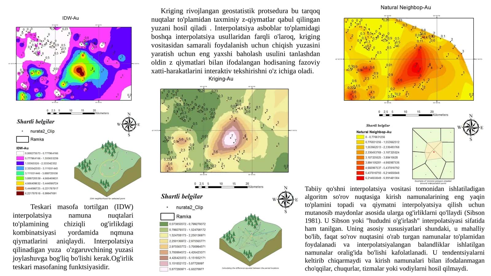 Geoinformatsion tizimlar- Interpolatsiya qilish usuli 1