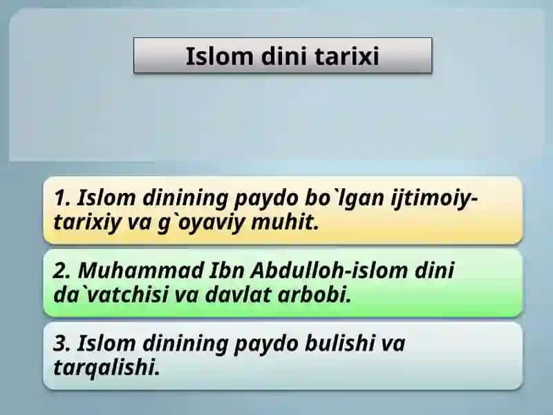 Islomdini tarixi