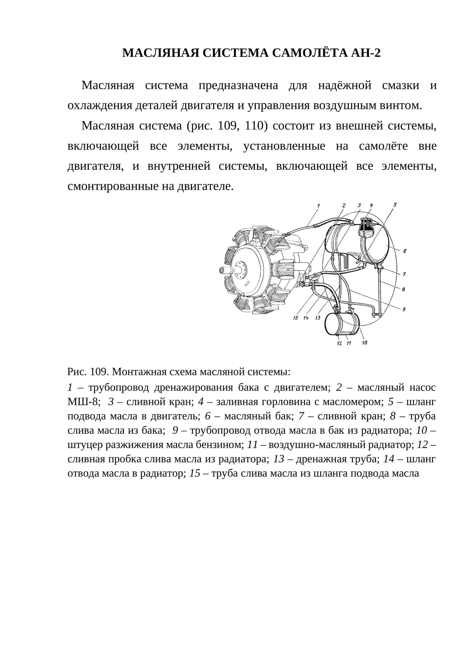 МАСЛЯНАЯ СИСТЕМА САМОЛЁТА АН-2 1