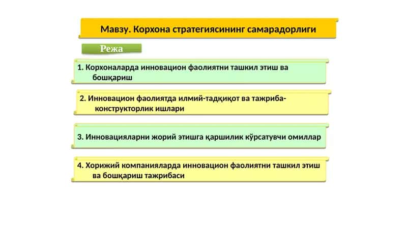 Корхона стратегиясининг самарадорлиги 1