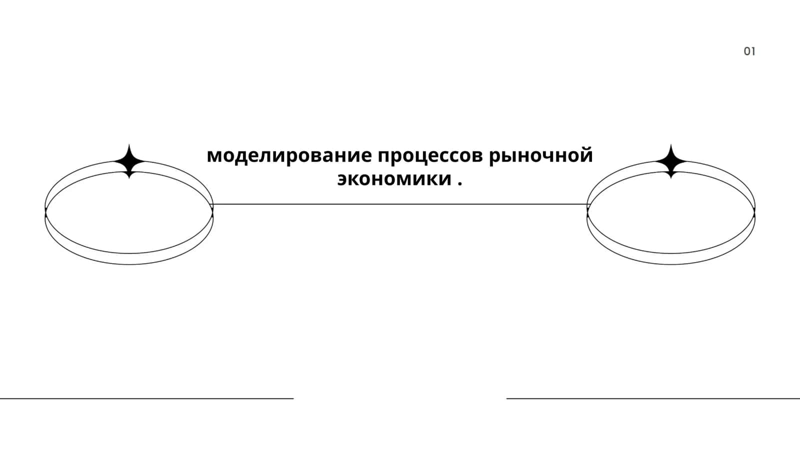 Моделирование процессов рыночной экономики 1