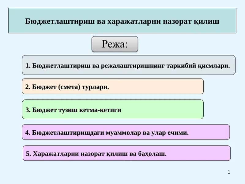 Бюджетлаштириш ва харажатларни назорат қилиш 1