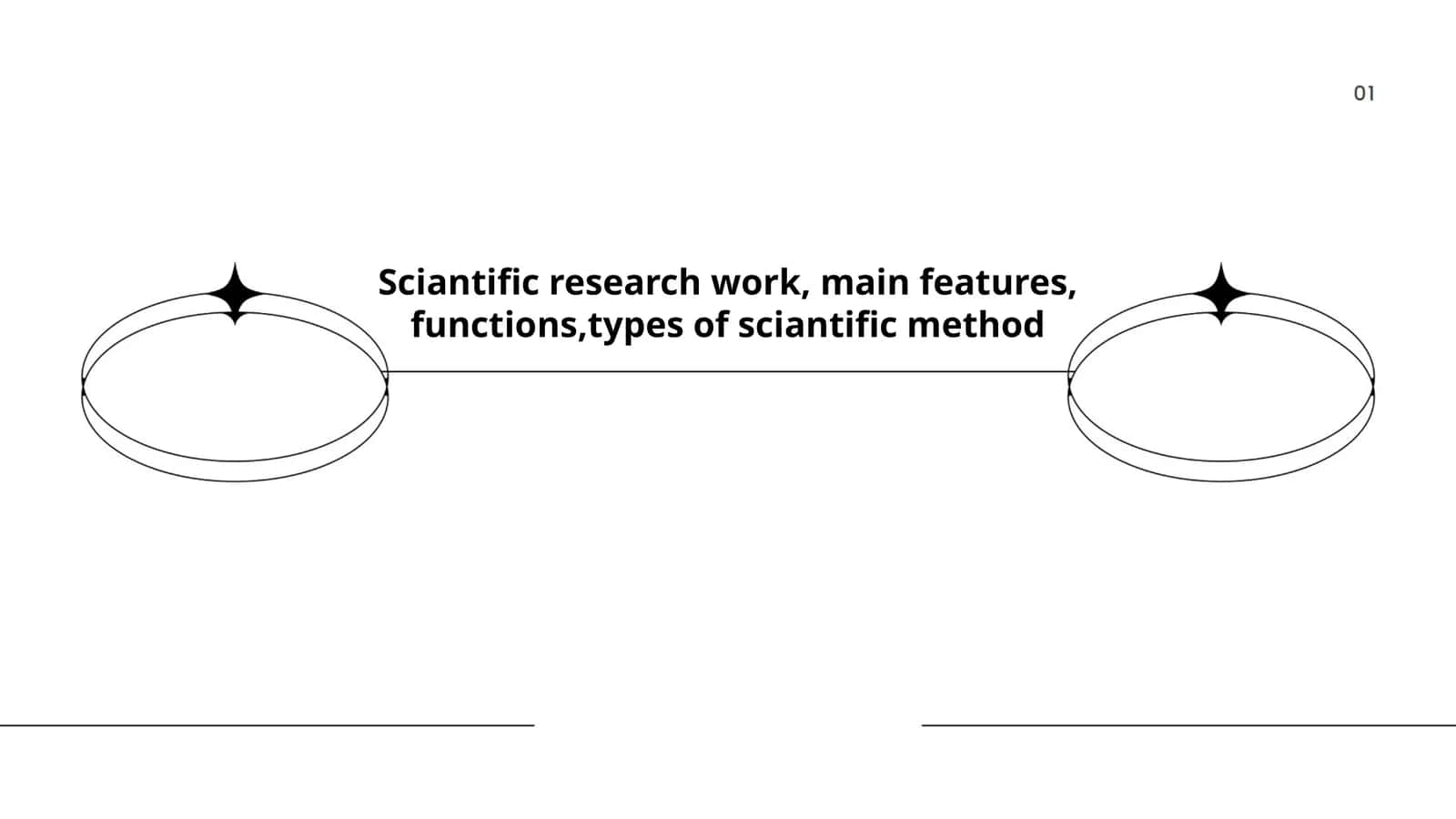 Sciantific research work, main features, functions,types of sciantific method 1