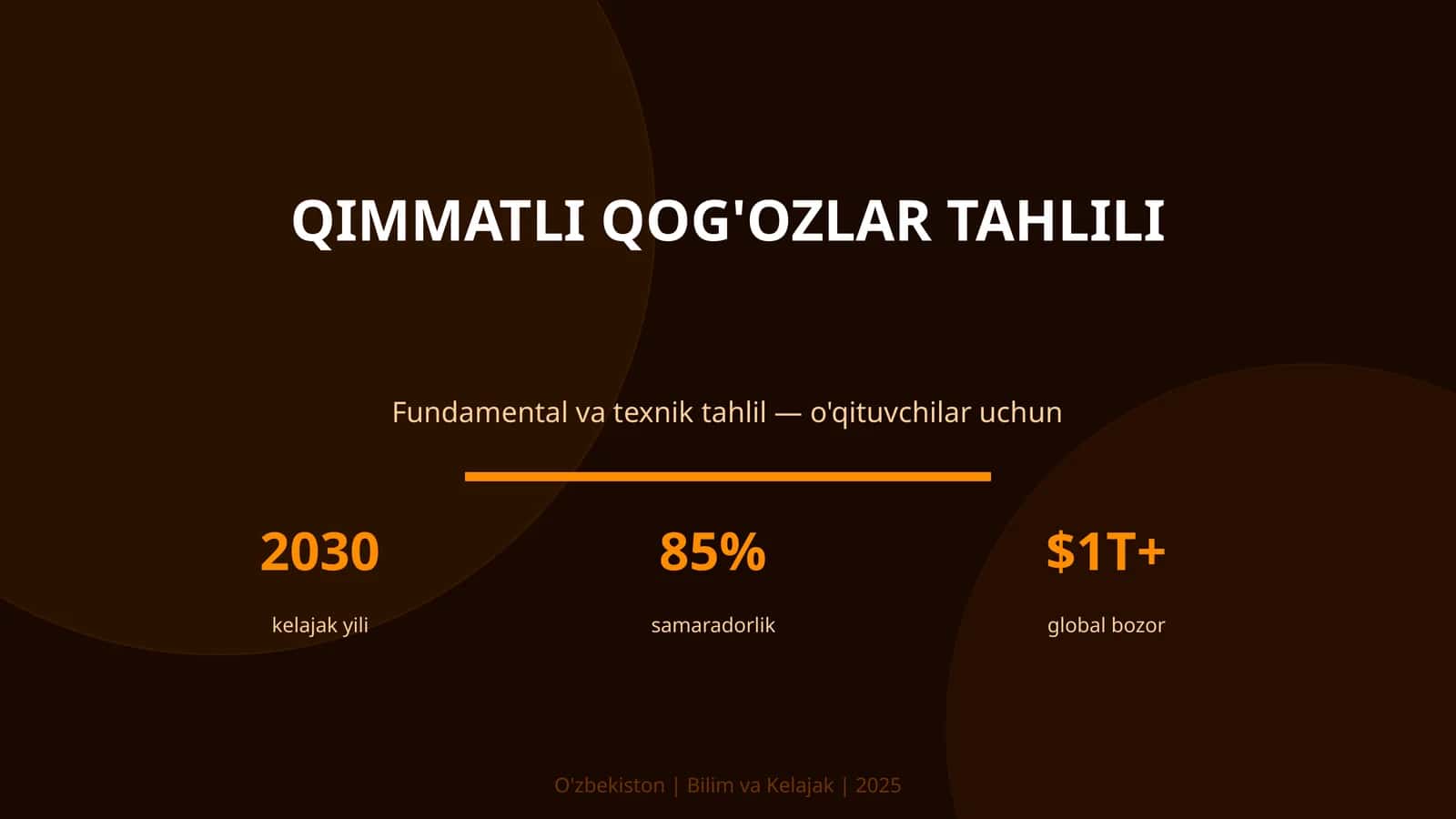 Qimmatli Qog'ozlar tahlili 1
