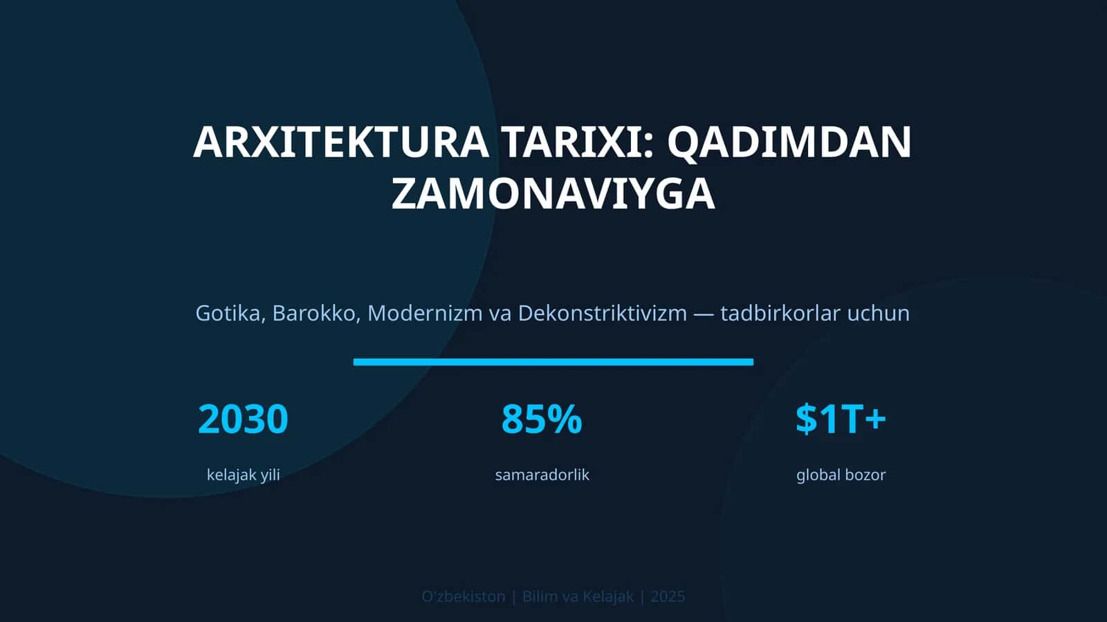 ARXITEKTURA TARIXI: QADIMDAN ZAMONAVIYGA 1
