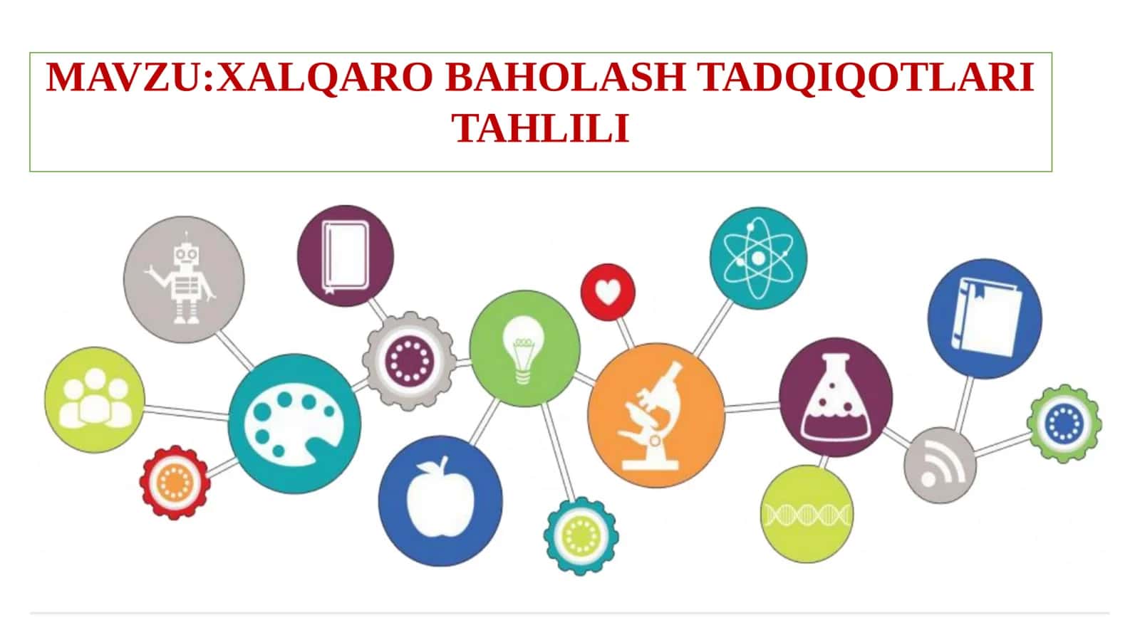 XALQARO BAHOLASH TADQIQOTLARI TAHLILI 1