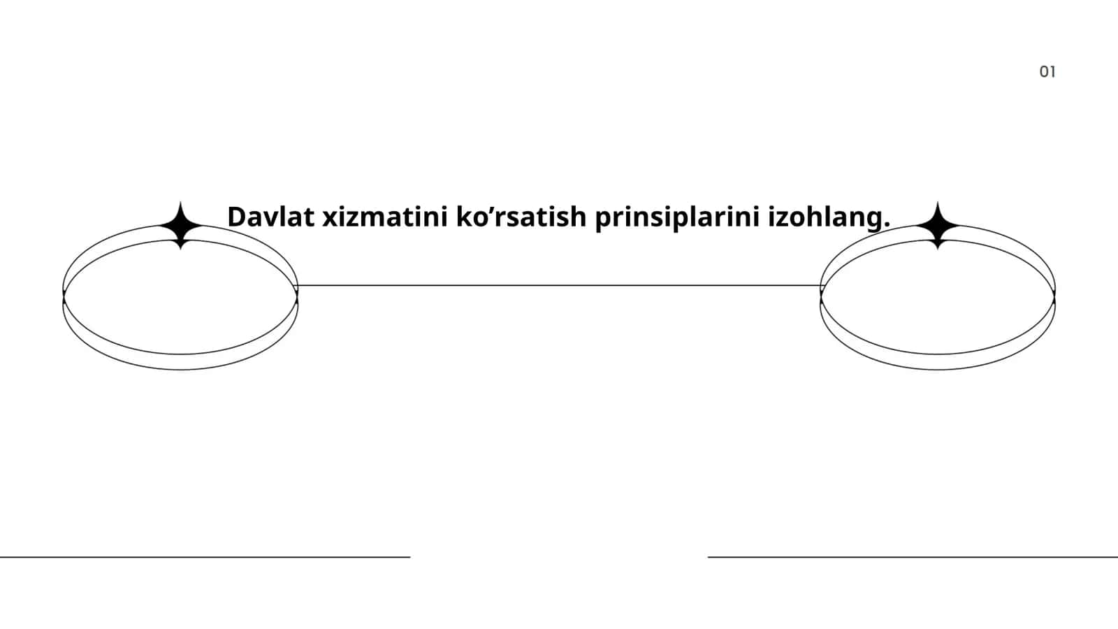 Davlat xizmatini ko’rsatish prinsiplariniizohlang 1
