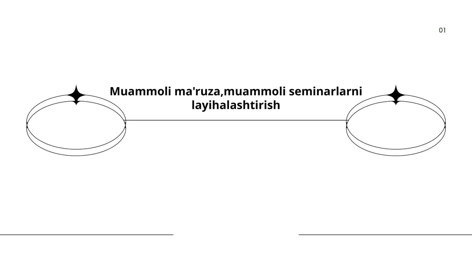 Muammoli ma'ruza metodlari 1