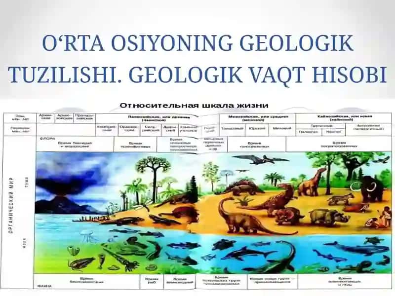 O‘RTA OSIYONING GEOLOGIK TUZILISHI.GEOLOGIK VAQT HISOBI