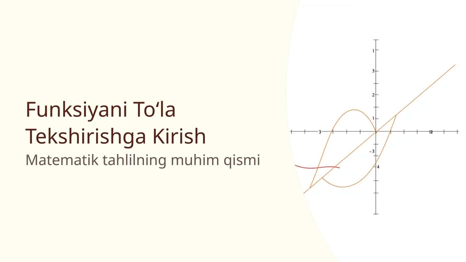 Funksiyani To‘la Tekshirishga Kirish 1