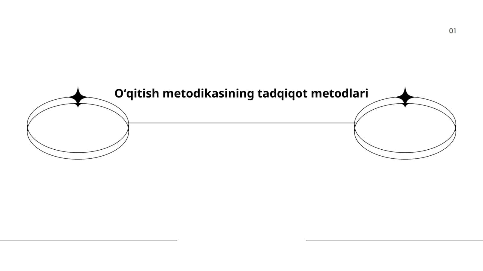 Oʻqitish metodikasining tadqiqot metodlari 1