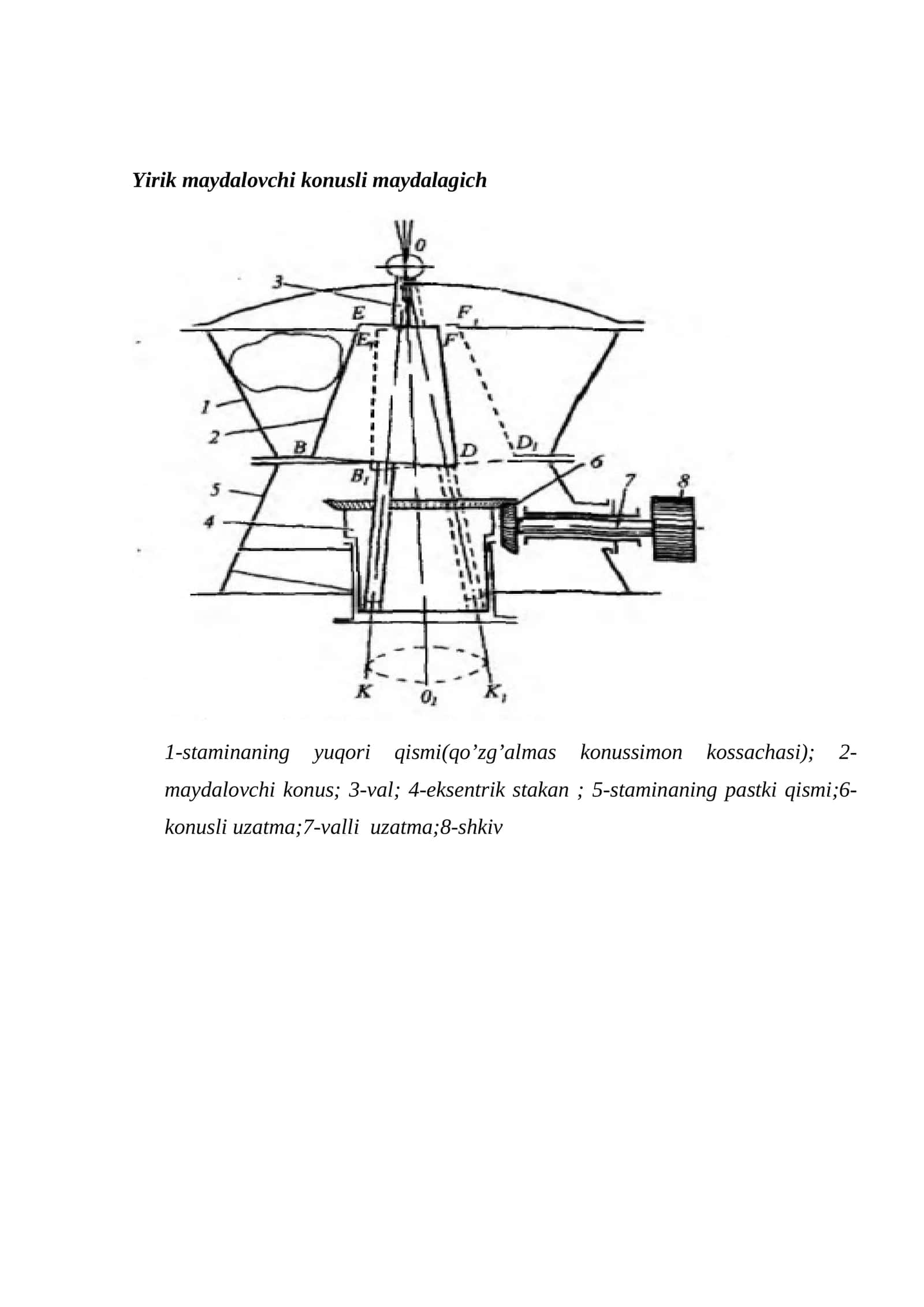 yirik maydalovchi konusli maydalagich qirqimi 1