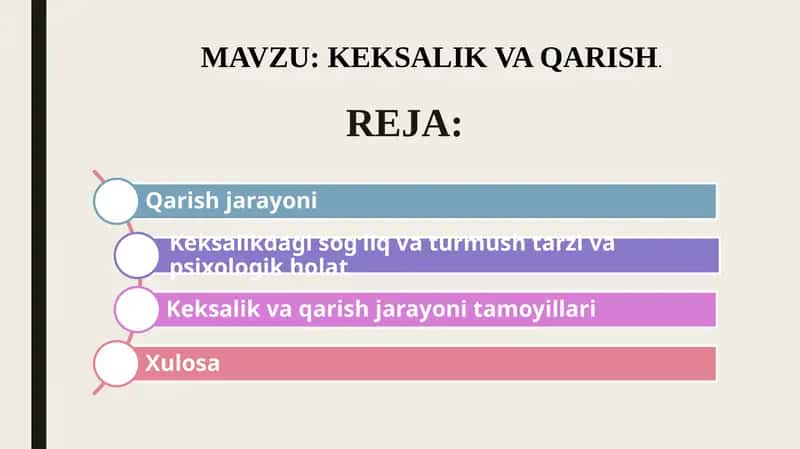 KEKSALIK VA QARISH 1