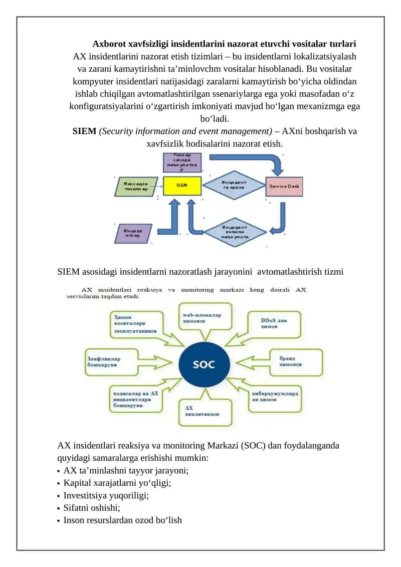 SIEM (Security information and event management), Axborot xavfsizligi insidentlarini nazorat etuvchi vositalar turlari 1