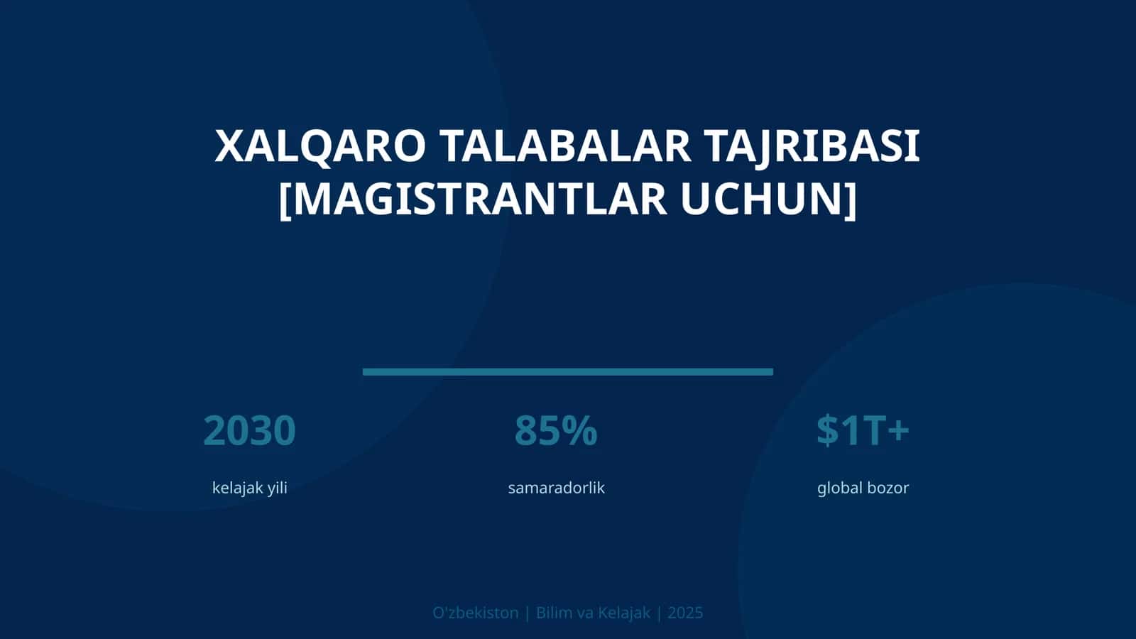 Xalqaro talabalar tajribasi [magistrantlar uchun] 1