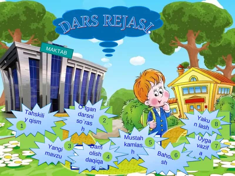 O`zbekistonning qanday nom bilan ataladi? 1