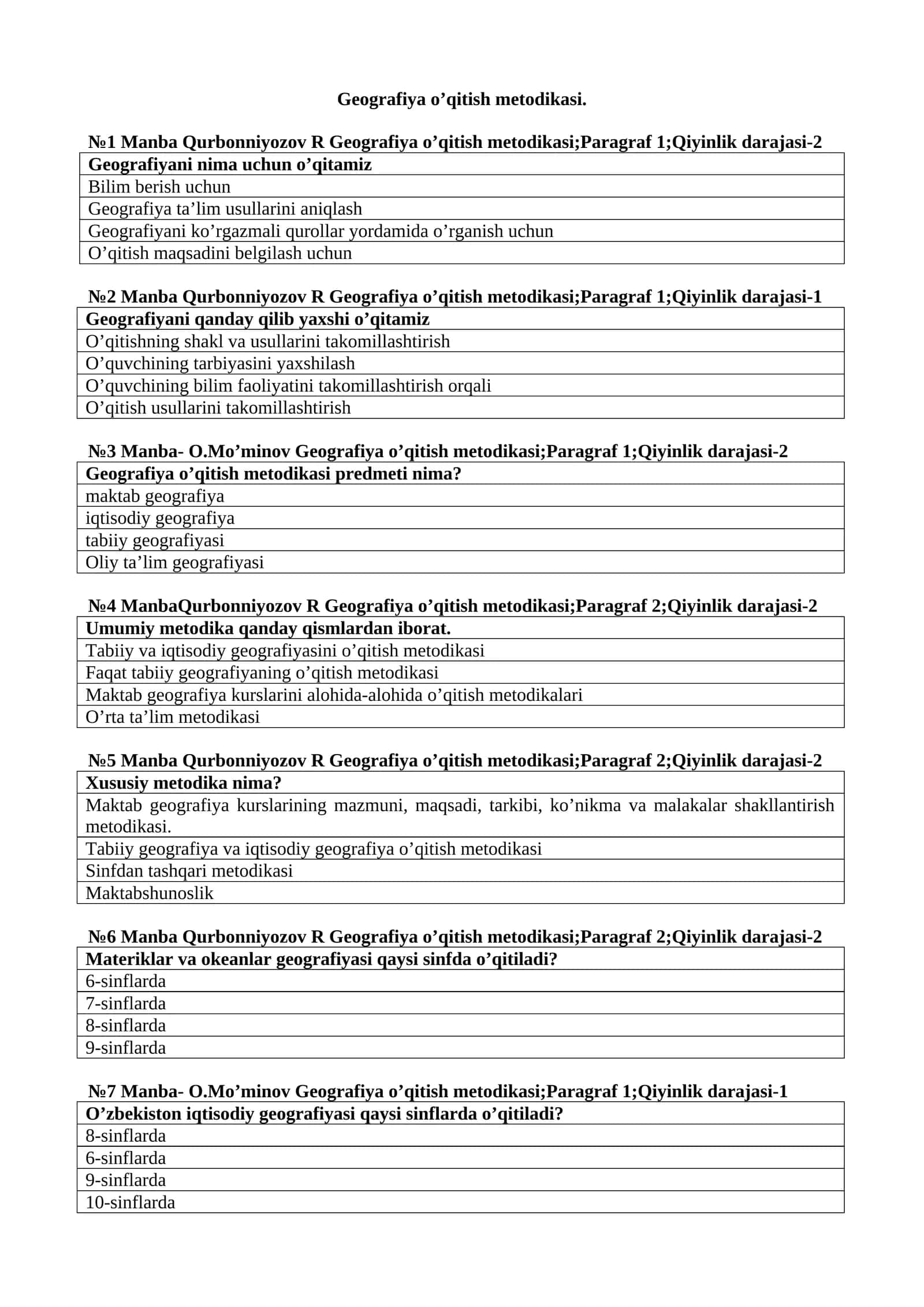 Geografiya o’qitish metodikasi 1
