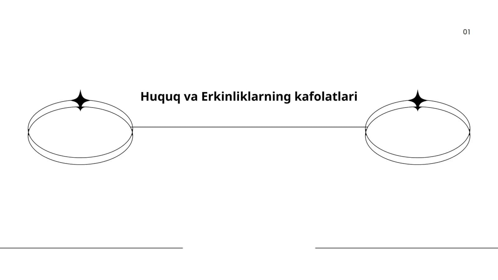 Konstitutsiyaviy huquqlar 1