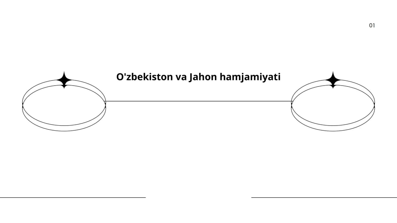 O'zbekiston va Jahon hamjamiyati 1