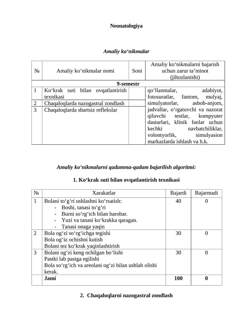 Neonatologiya 1