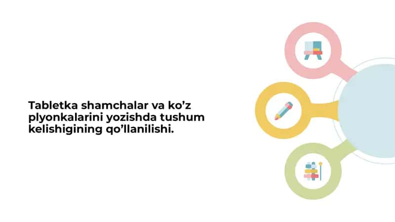 Tabletka shamchalar va ko’z plyonkalarini yozish 1