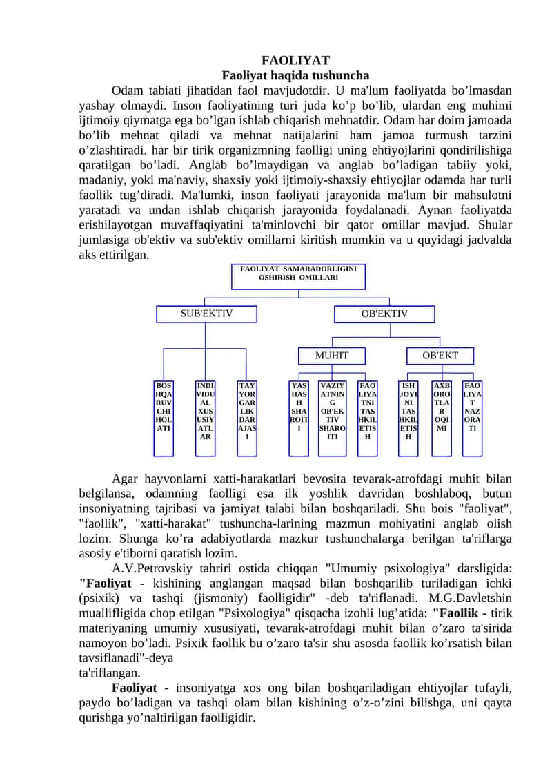 Faoliyat 1