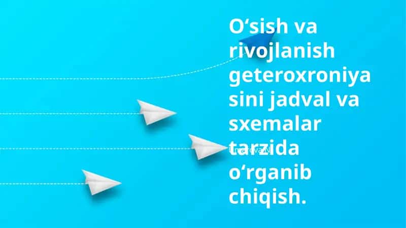 Gexoxroniya holatlari va misollari 1