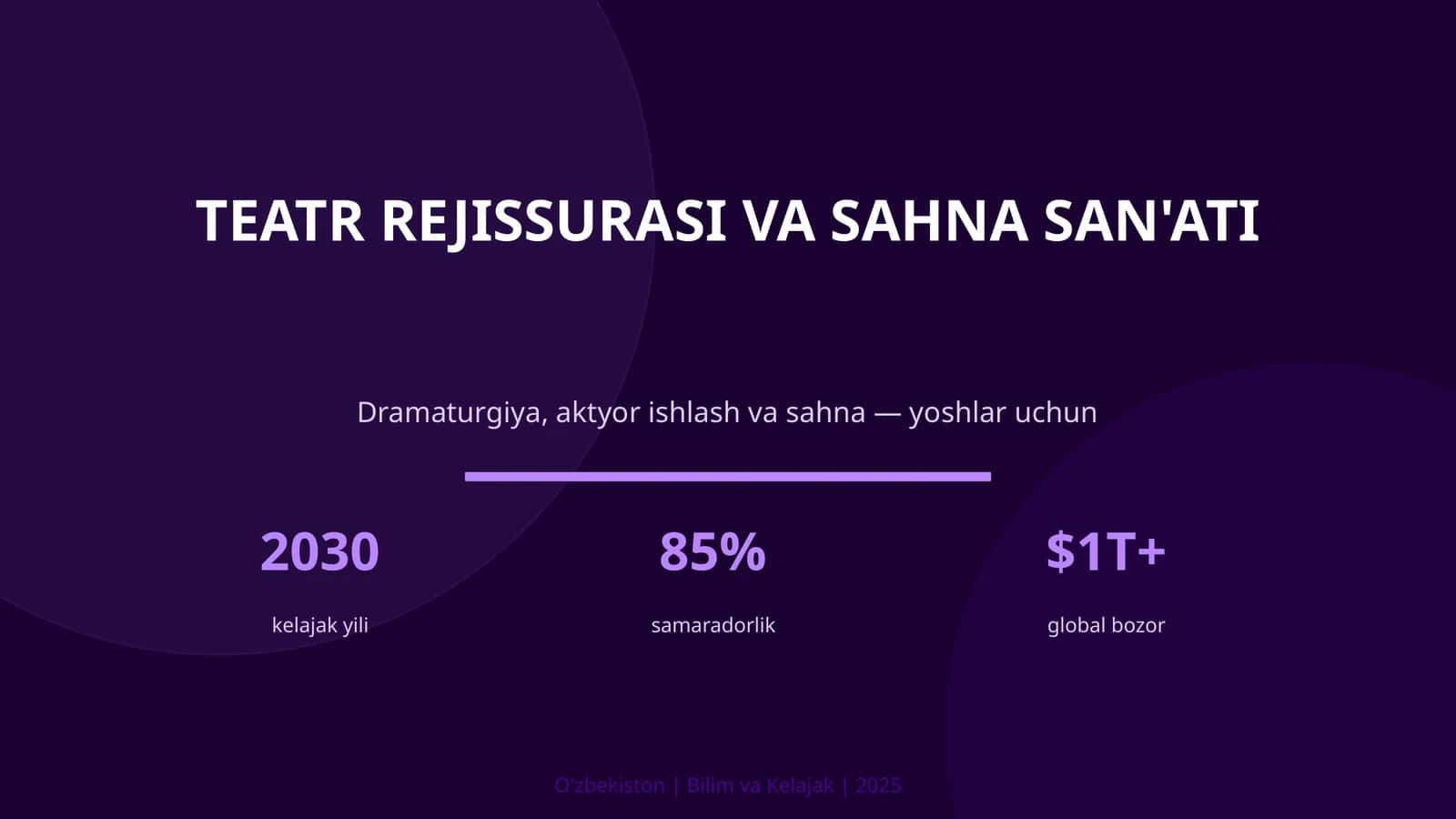TEATR REJISSURASI VA SAHNA SAN'ATI 1