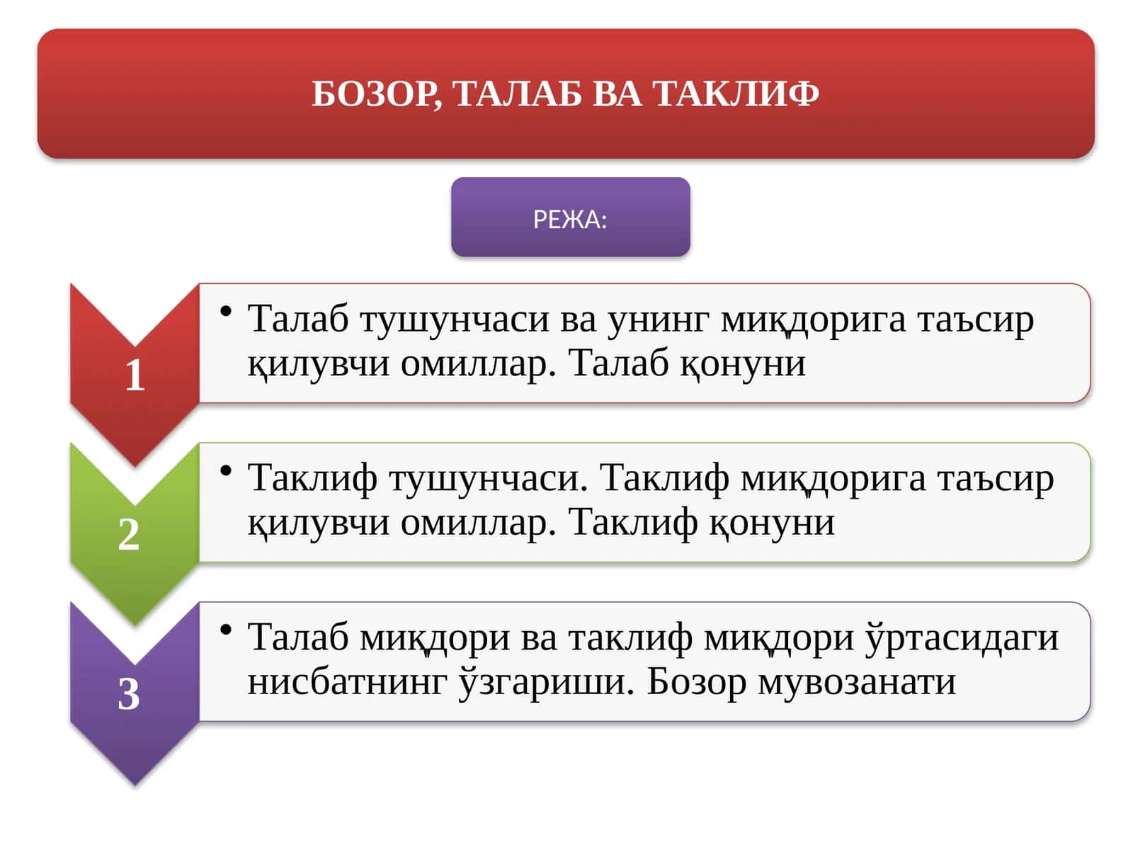 Картошка 1