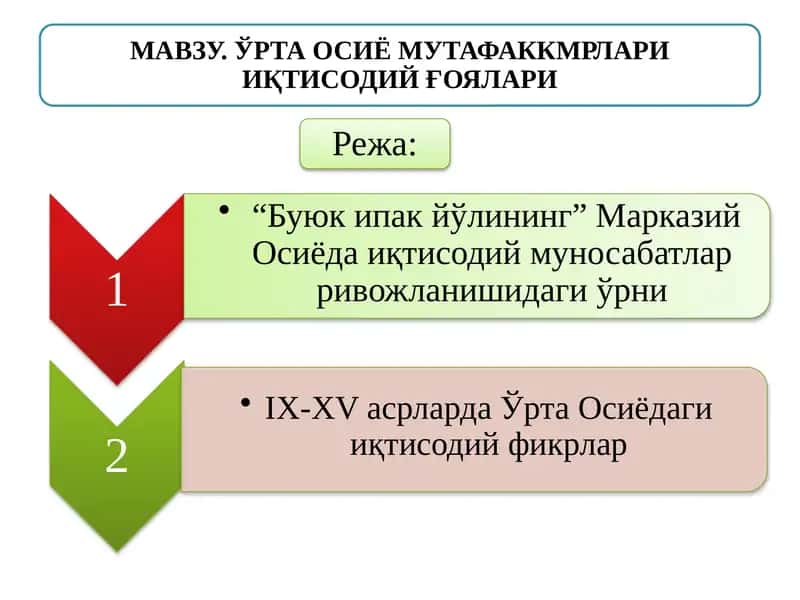 Буюк ипaк йўли 1