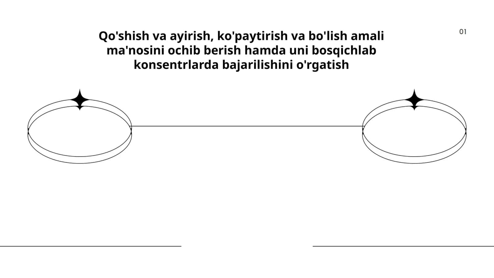 Qo'shish va Ayirish Amaliyotlari 1