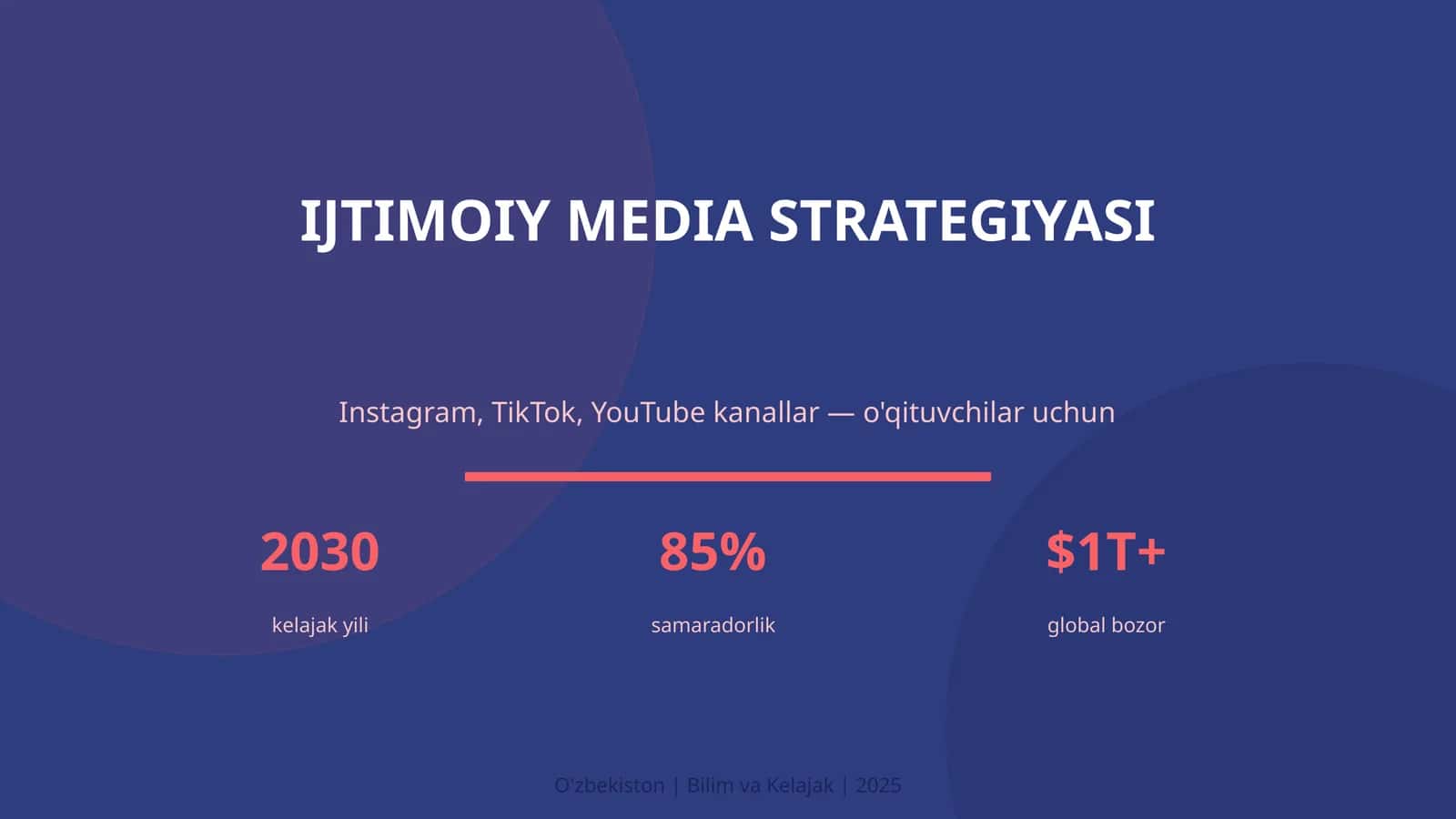 IJTIMOIY MEDIA STRATEGIYASI 1