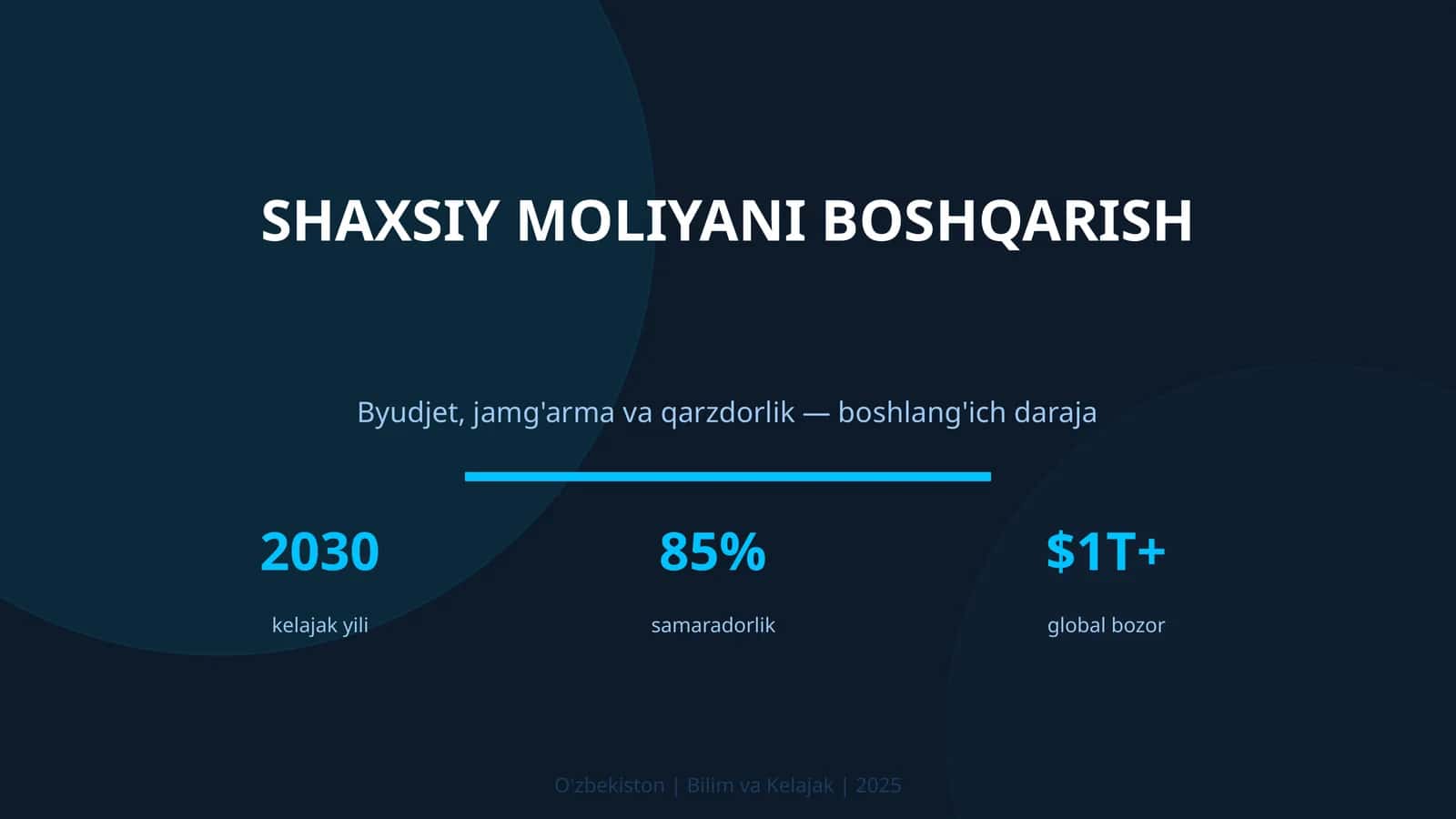 Shaxsiy moliyani boshqarish 1