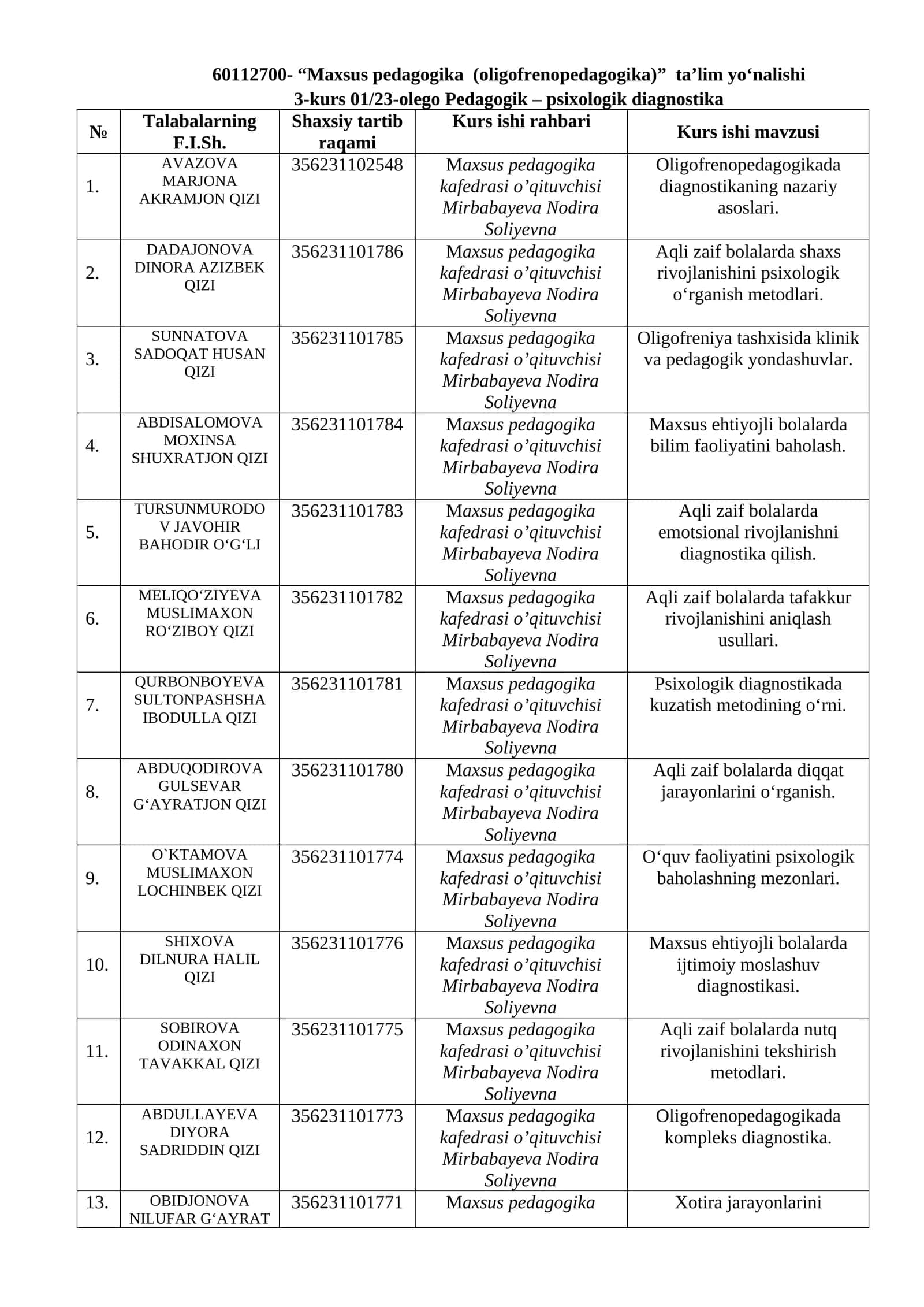 Oligofrenopedagogikada diagnostikaning nazariy asoslari 1