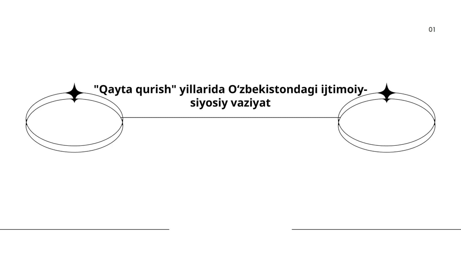 Qayta qurish tashabbuslari 1
