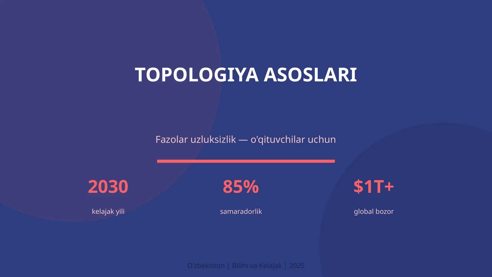 Topologiya asoslari 1
