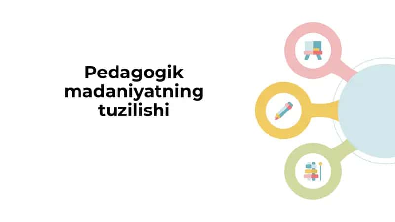 Pedagogikmadaniyatning tuzilishi 1