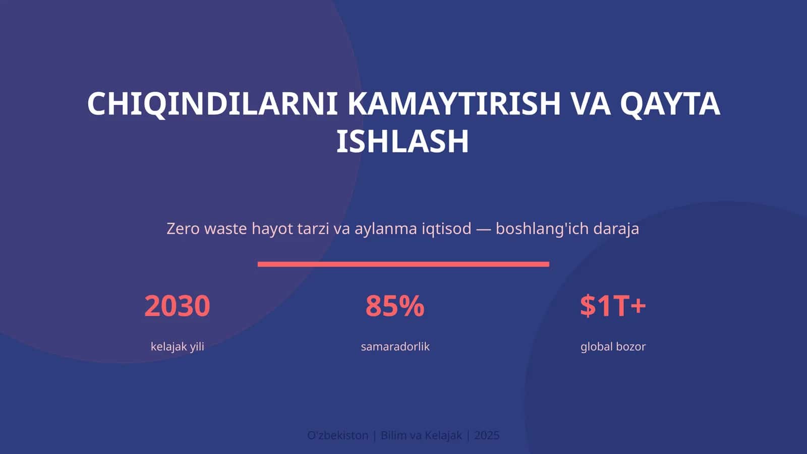 Chiqindilarni kamaytirish va qayta ishlash 1