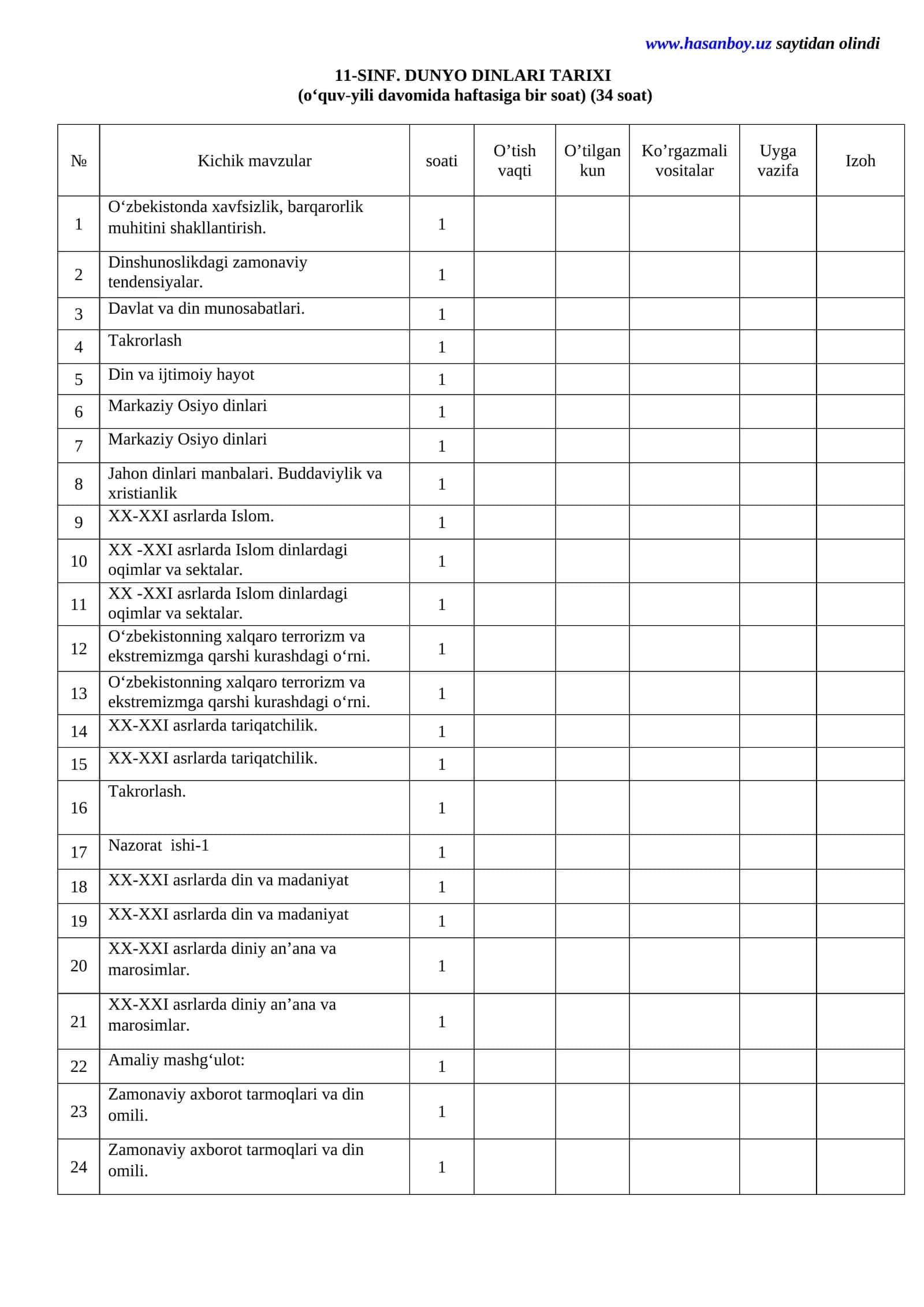 11-SINF. DUNYO DINLARI TARIXI 1