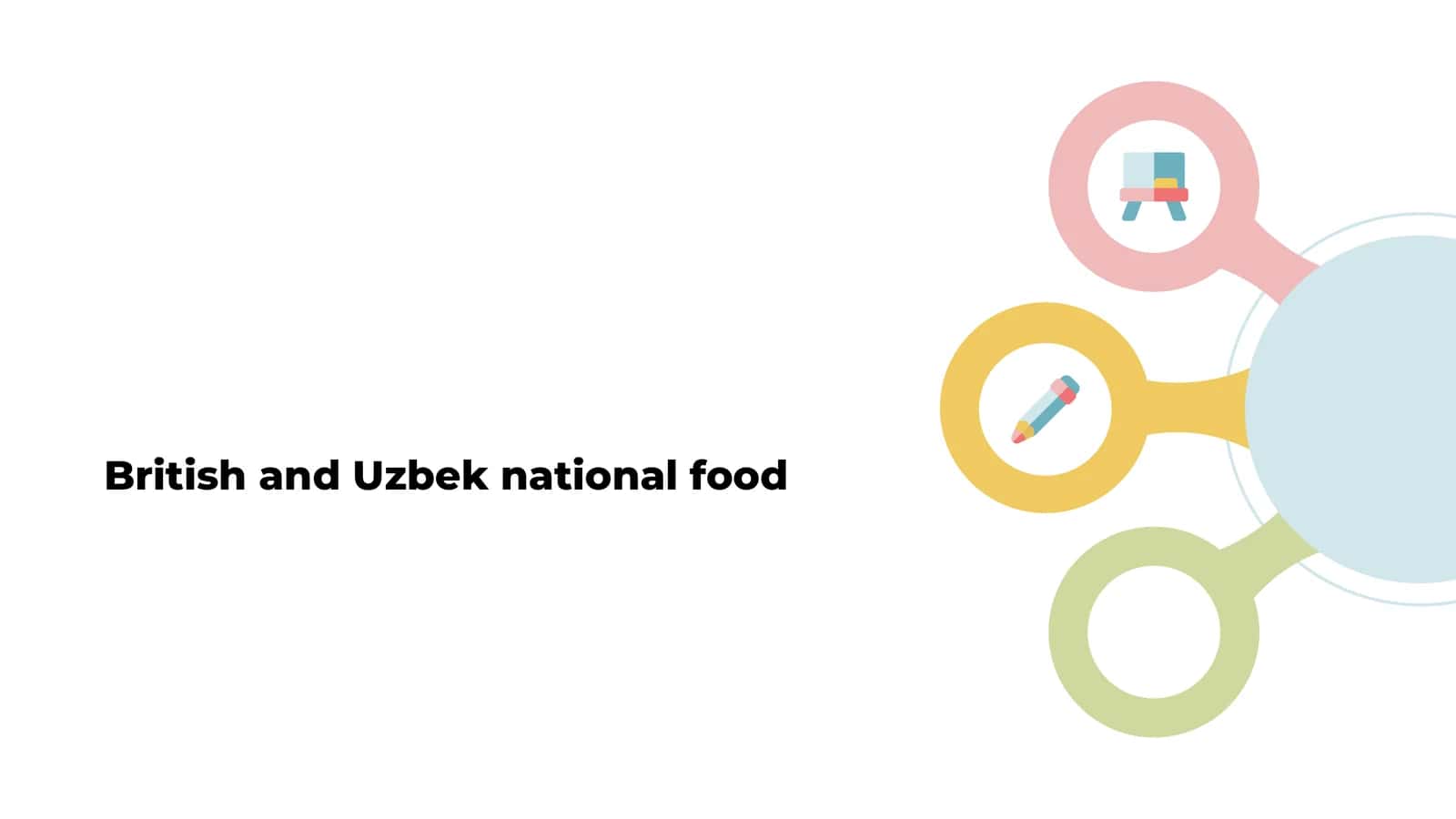 British and Uzbek national food. 1